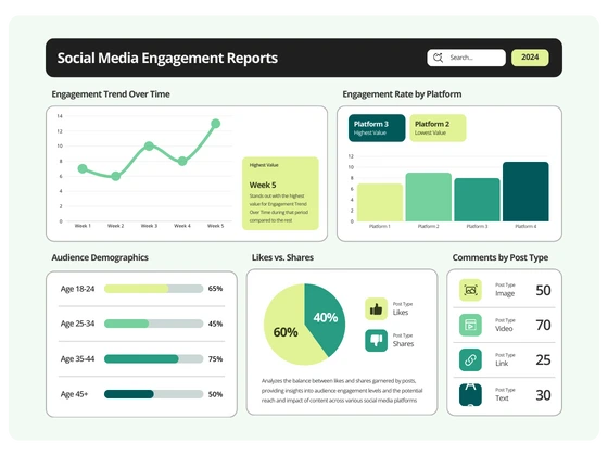 Mobile Analytics Integration