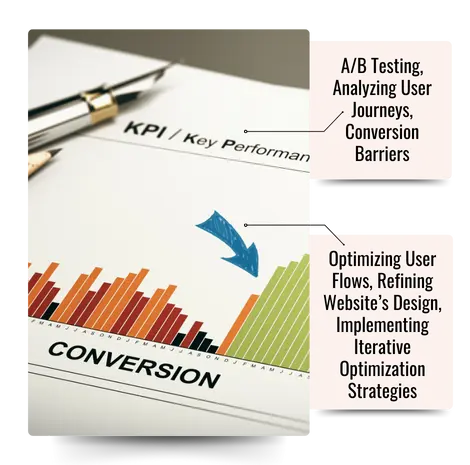 Conversion Rate Optimization